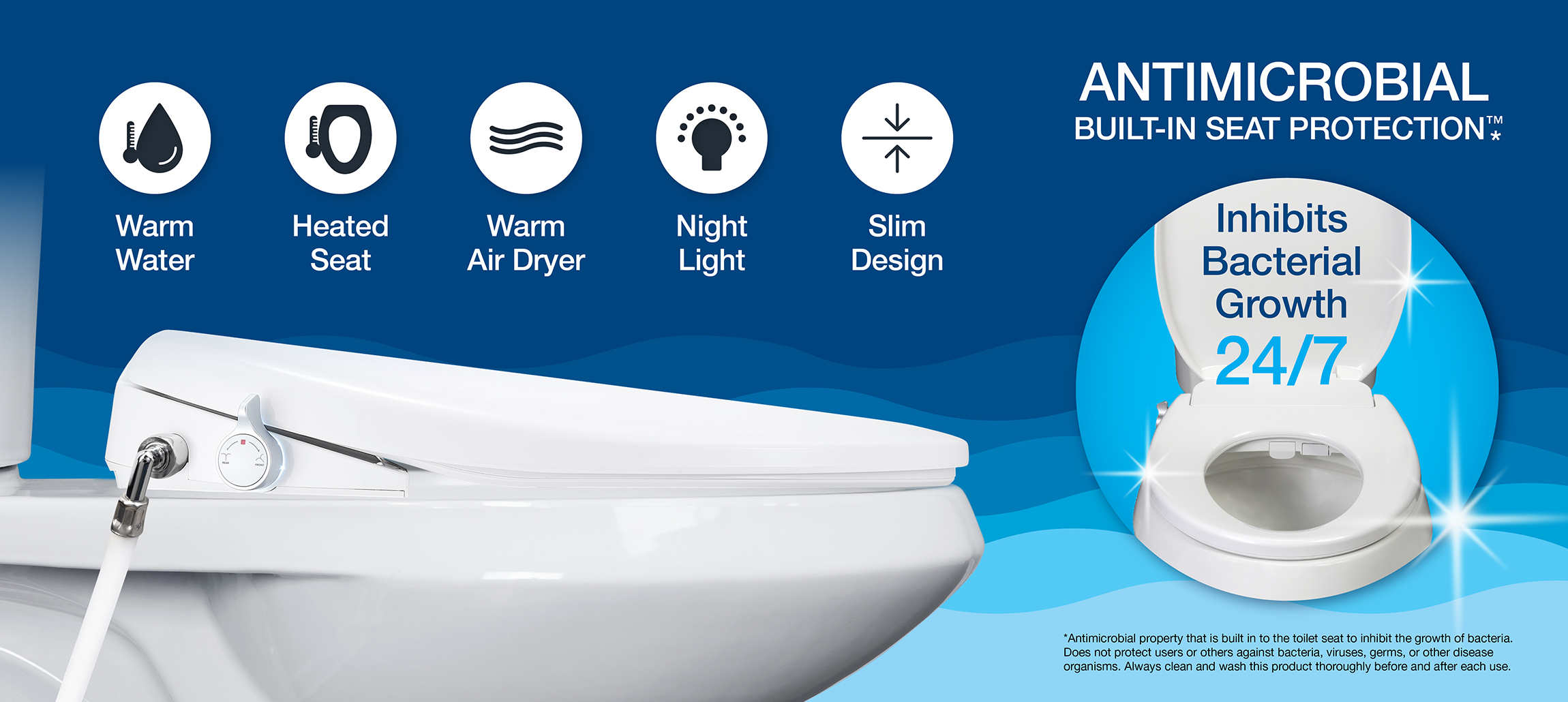renew wash lp benefits