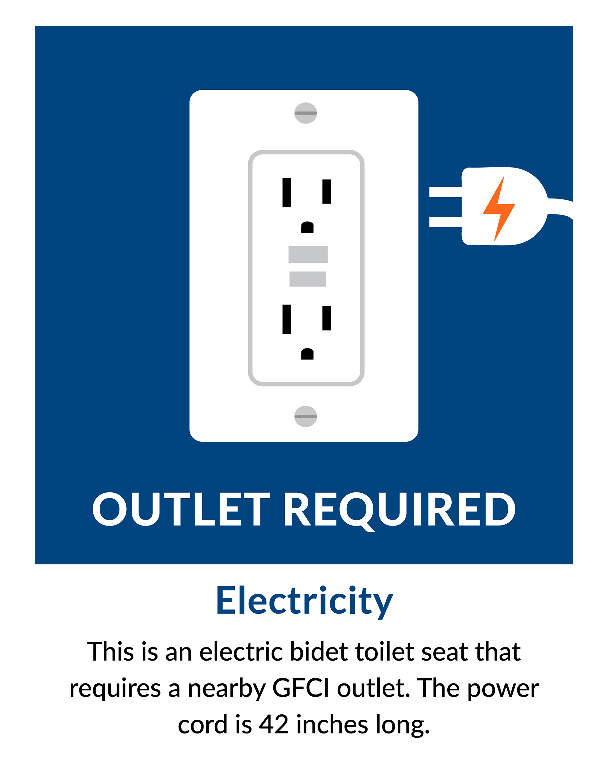 renew wash lp electricity rectangle
