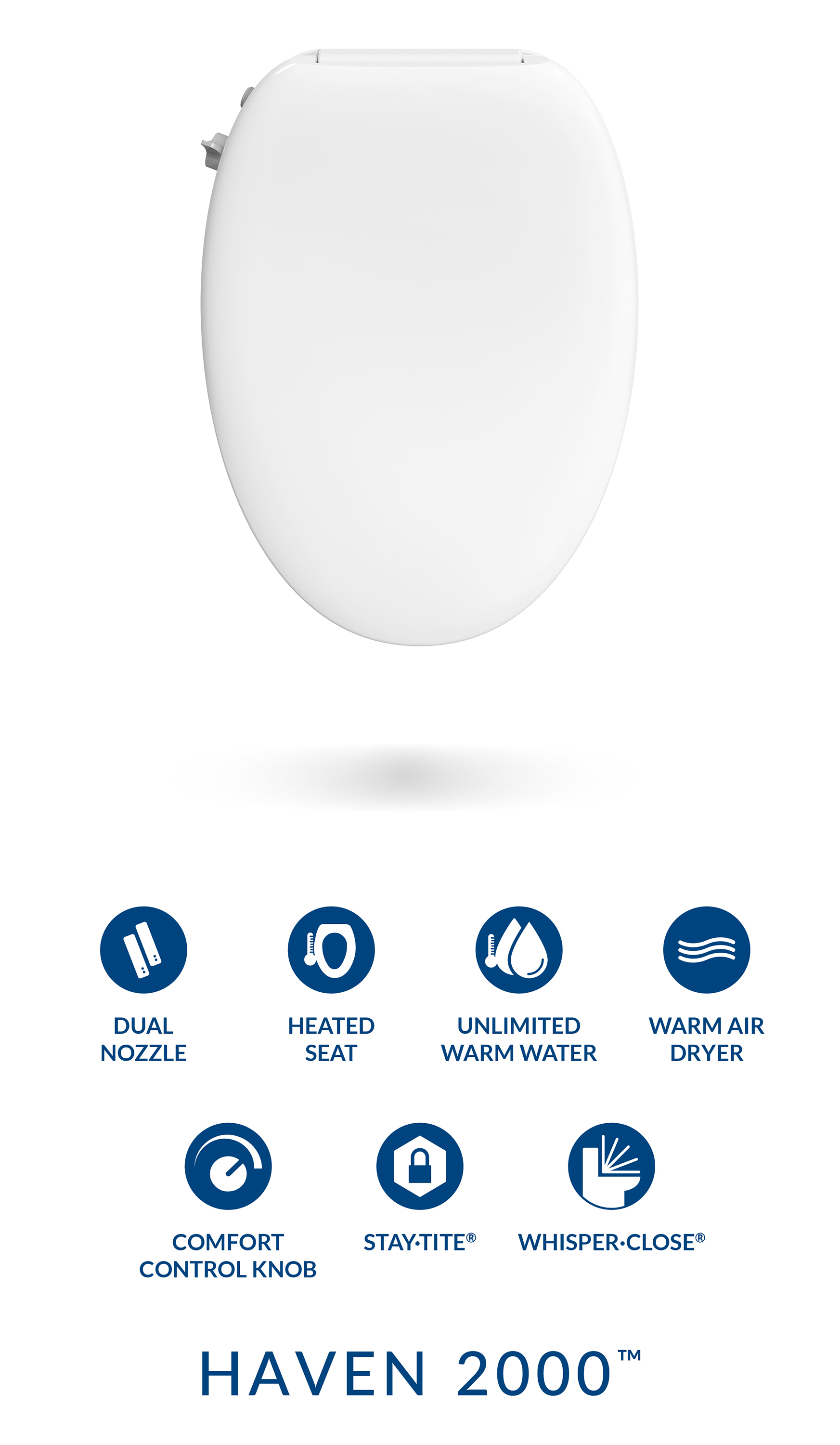 bidet seats landing page haven 2000 010526