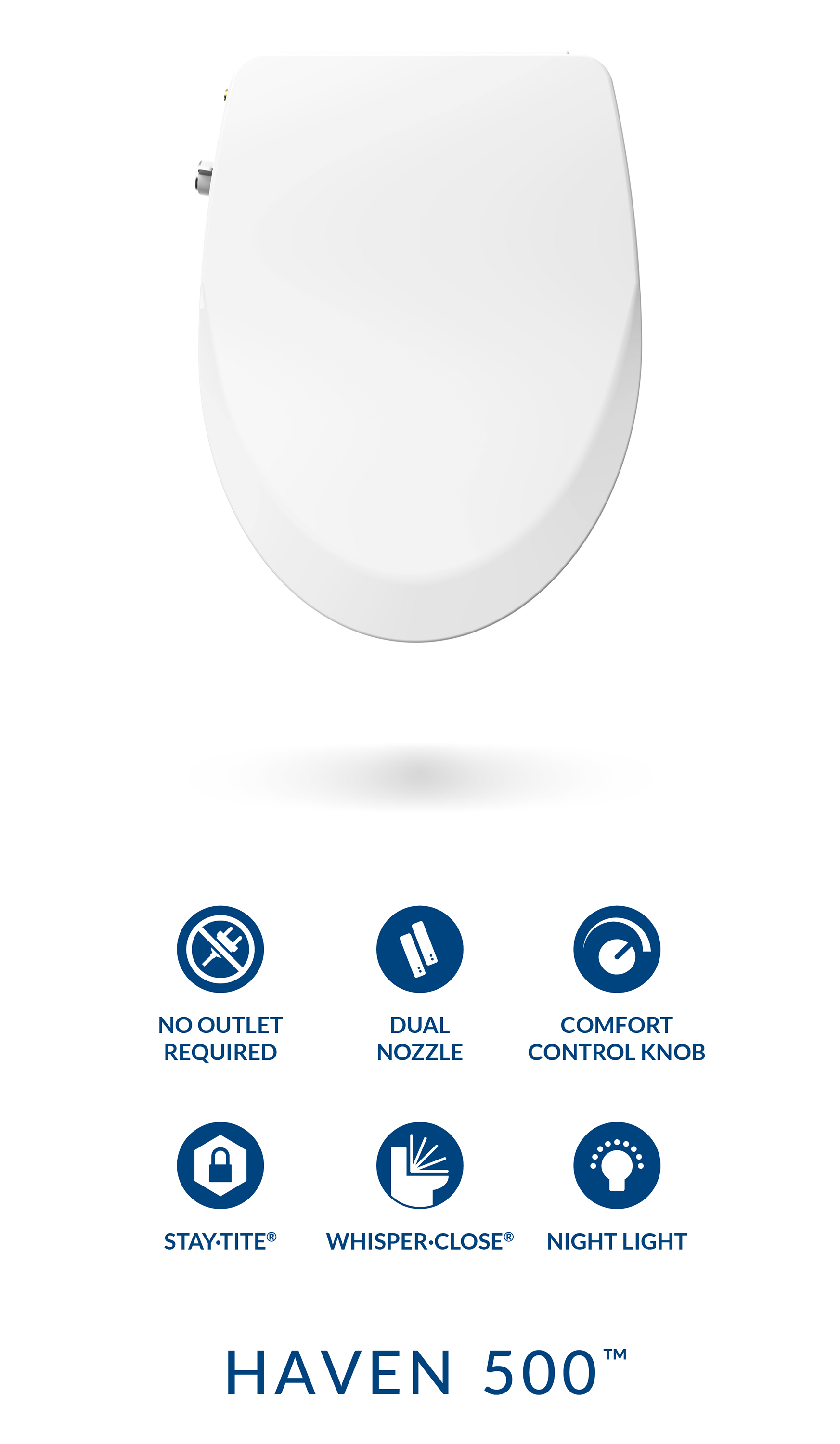 bidet seats landing page haven 500 010526